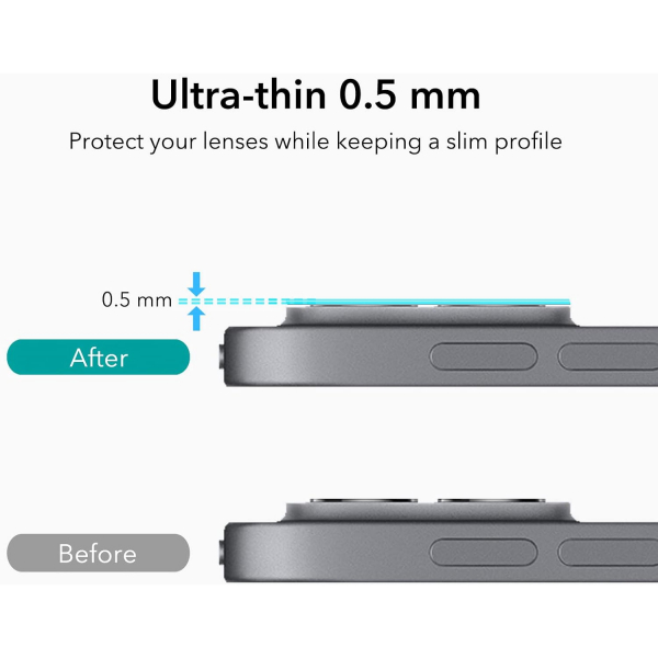 ESR iPad Pro Kamera Lens Koruyucu (12.9/11 in)(2Adet)