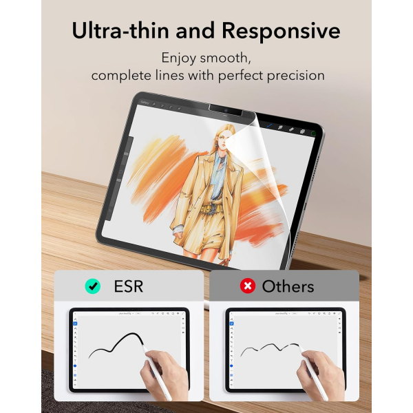 ESR iPad Pro M4 Mat Ekran Koruyucu (11 in)(2 Adet)
