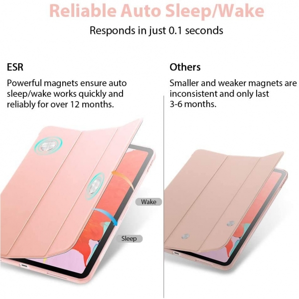 ESR iPad Pro Rebound nce Klf (11 in)(2. Nesil)-Rose Gold