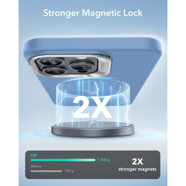 ESR iPhone 16 Pro Max Cloud Klf -Light Blue