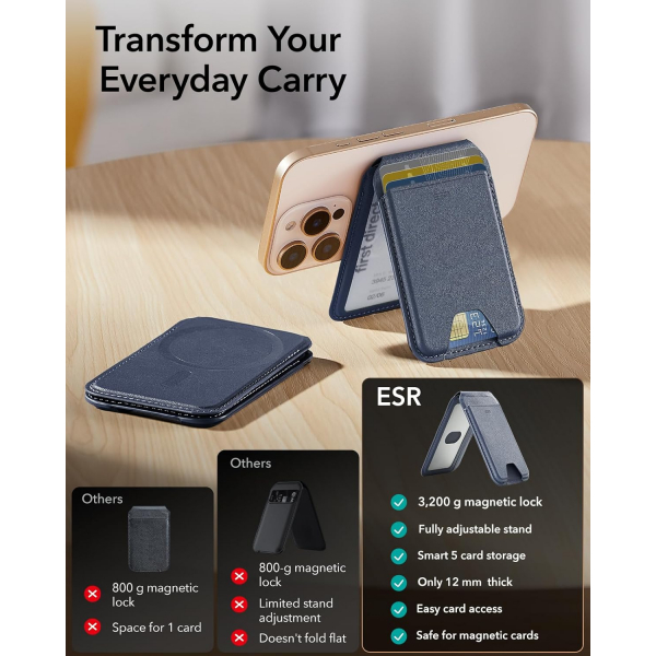 ESR iPhone 17 Manyetik Czdan Stand-Dark Blue