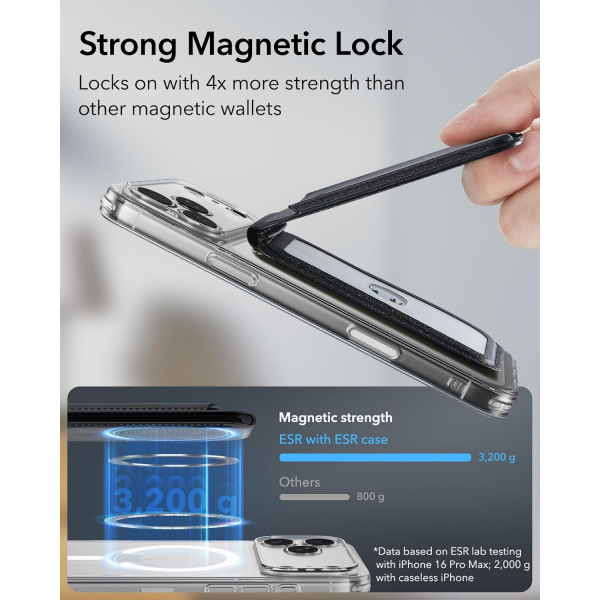 ESR iPhone 17 Manyetik Czdan Stand-Black