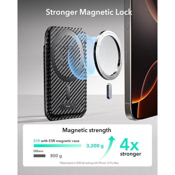 ESR iPhone 17 MagSafe Czdan Stand-Black Carbon