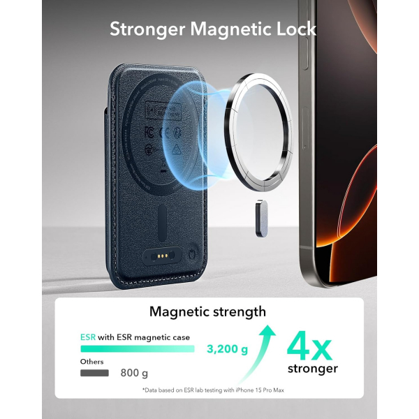 ESR iPhone 17 MagSafe Czdan Stand-Dark Blue