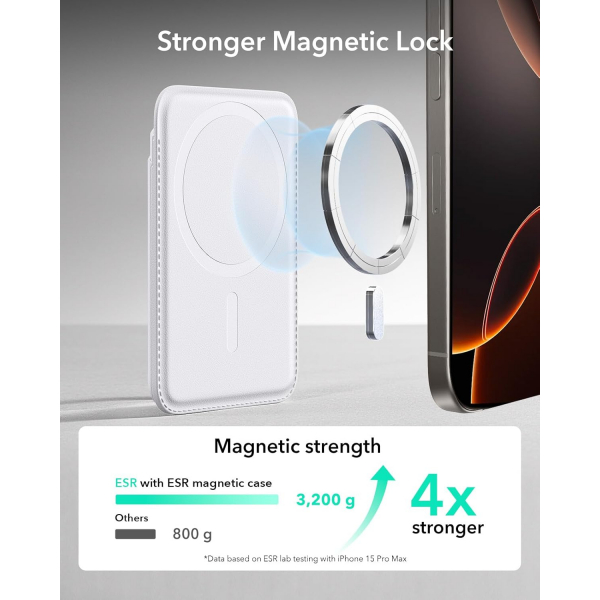 ESR iPhone Uyumlu Manyetik Czdan -White