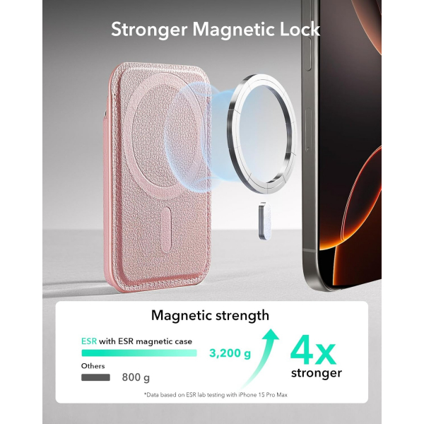 ESR iPhone Uyumlu Manyetik Czdan -Pink