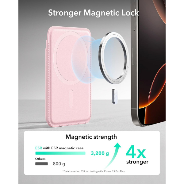 ESR iPhone Uyumlu Manyetik Czdan -Light Pink