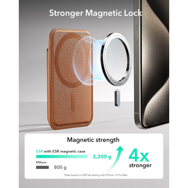 ESR iPhone Uyumlu Manyetik Czdan -Brown