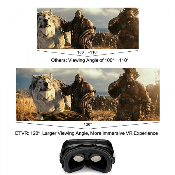 ETVR Z4 3D VR Sanal Gereklik Gzl
