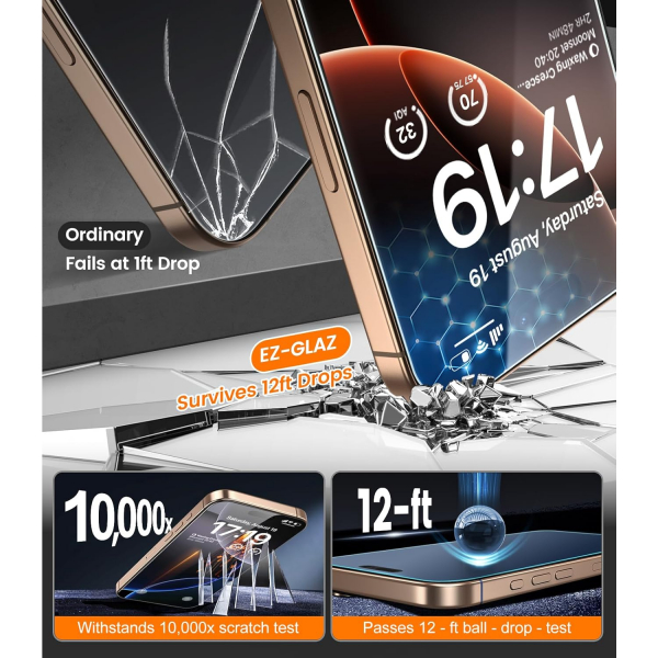 EZ-GLAZ iPhone 16 Pro Max Privacy Ekran Koruyucu