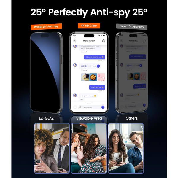 EZ-GLAZ iPhone 16 Pro Max Privacy Ekran Koruyucu