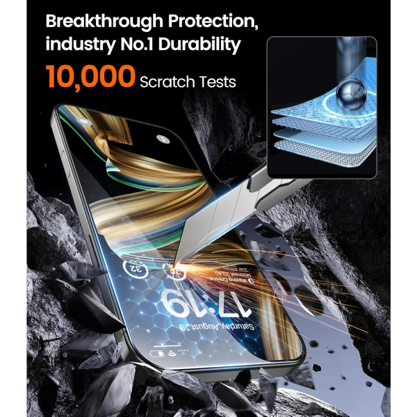 EZ-GLAZ iPhone 16 Pro Privacy Ekran Koruyucu