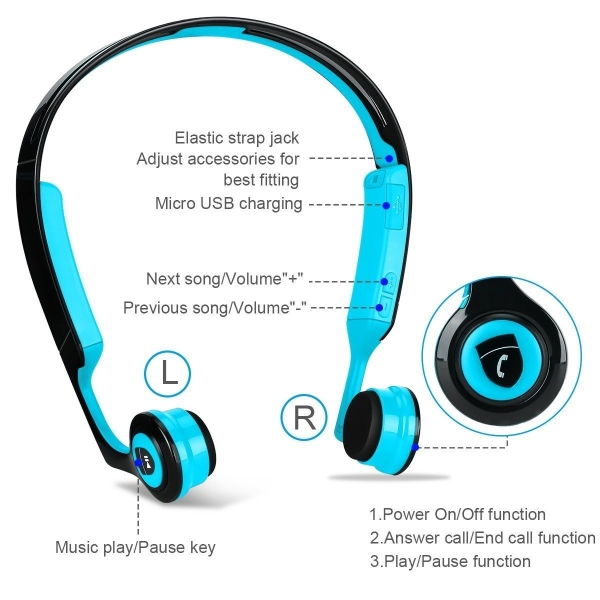 Ear Shield Kablosuz Bluetooth Ense Tipi Kulaklk-Black-Blue