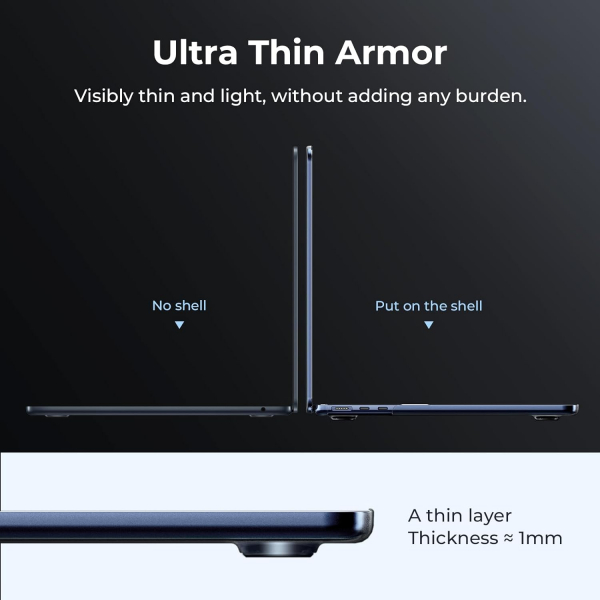 EooCoo MacBook Air M3 Ultra nce Klf (15 in)-Midnight Clear 