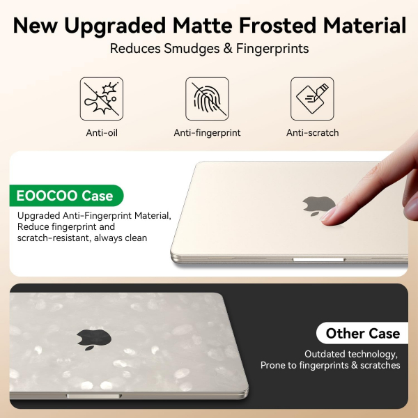 EooCoo MacBook Air Ultra �nce Koruyucu K�l�f (15 in�)-Starlight Clear 