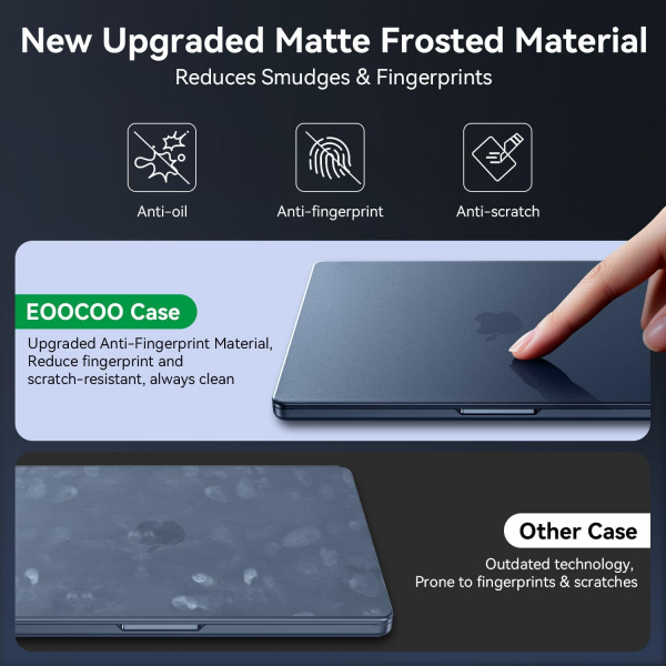 EooCoo MacBook Air Ultra �nce Koruyucu K�l�f (15 in�)-Midnight Clear 