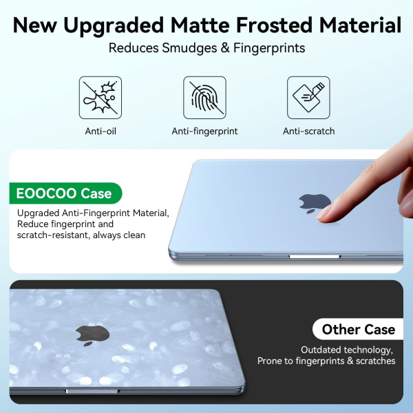 EooCoo MacBook Air Ultra �nce Koruyucu K�l�f (15 in�)-Sky Blue Clear