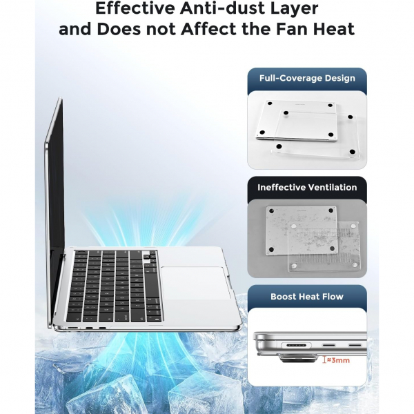 EooCoo MacBook Pro M4 Uyumlu Klf (13 in)-Crystal Clear