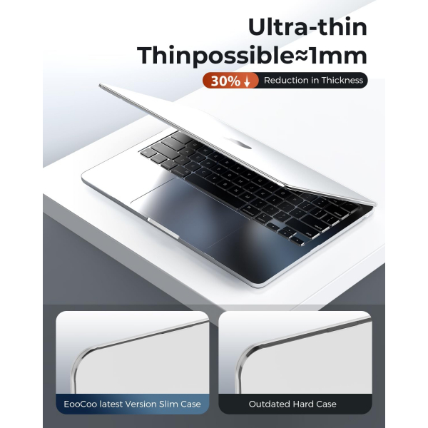 EooCoo MacBook Pro M4 Uyumlu Klf (13 in)-Crystal Clear