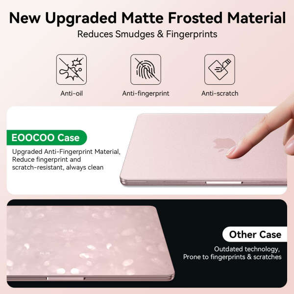 EooCoo Mat Sert MacBook Neo Laptop K�l�f Seti-Blush Clear