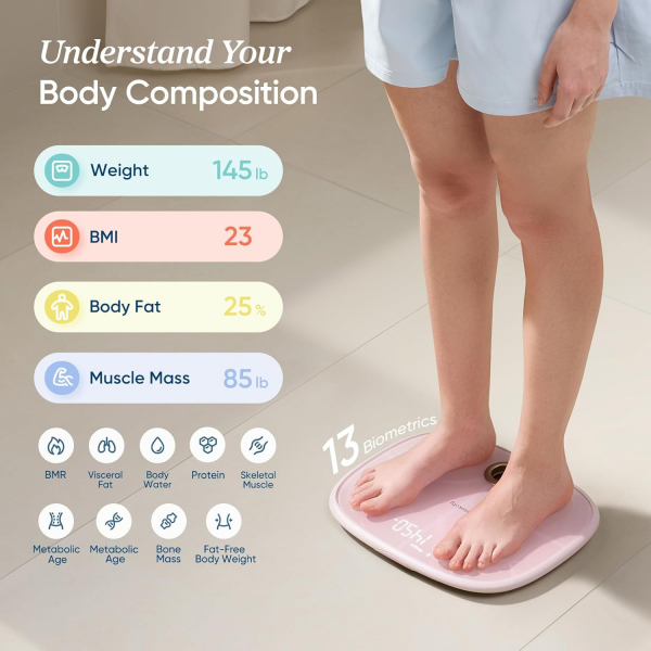Etekcity �arj Edilebilir Ak�ll� Tart�-Pink