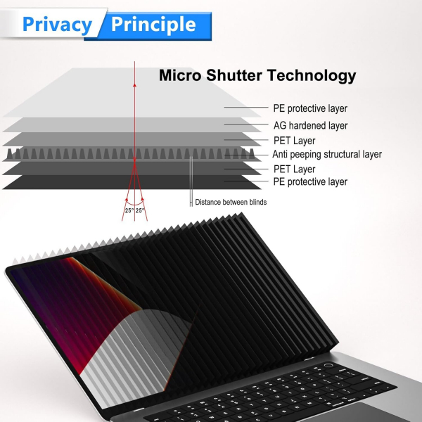 FILMEXT MacBook Pro M4 Privacy Ekran Koruyucu (14 in)