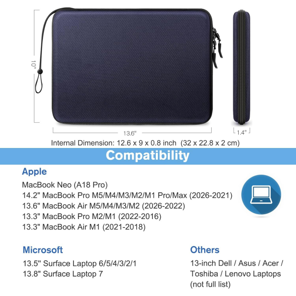 FINPAC MacBook Neo Laptop �antas� (13 in�)-Deep Blue