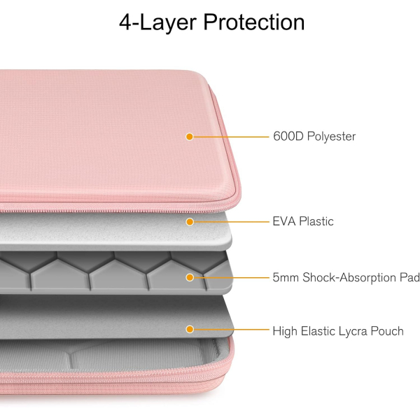 FINPAC MacBook Neo Laptop �antas� (13 in�)-Pink