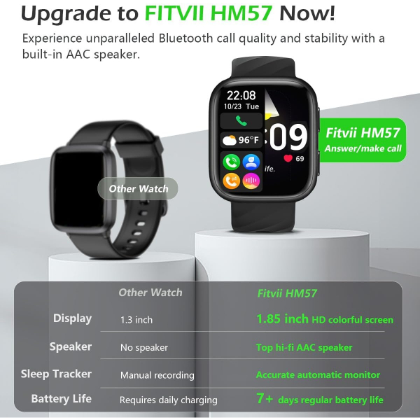FITVII Salk ve Fitness Takibi Akll Saat -Black