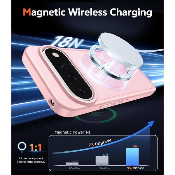 FNTCASE Google Pixel 11/11 Pro Manyetik �effaf K�l�f-Pink