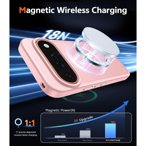 FNTCASE Google Pixel 11 Pro XL �effaf K�l�f-Pink