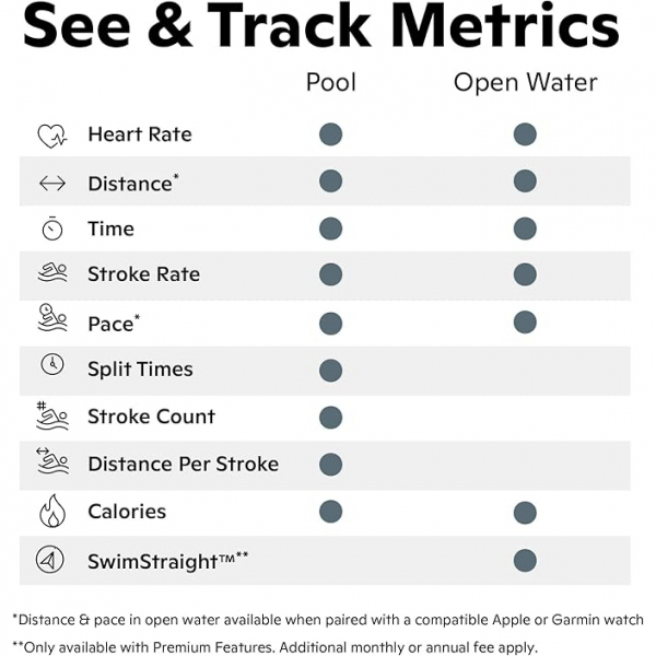FORM 2 PRO Akll Yzc Gzl 