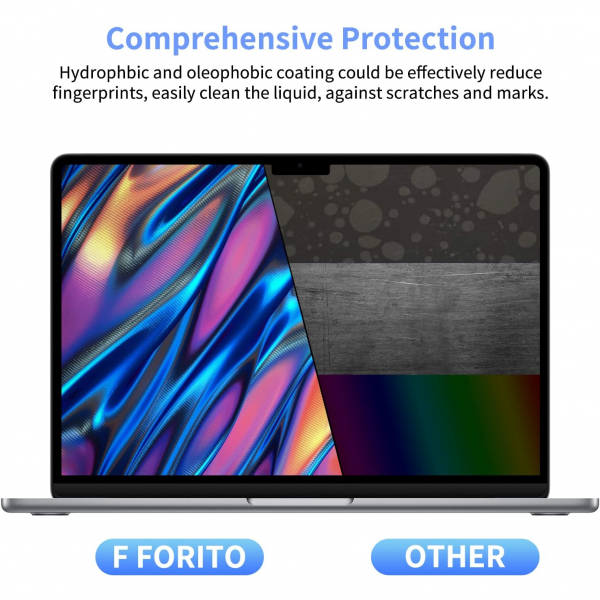 F FORITO MacBook Air M3 Mat Ekran Koruyucu (13.6 in)