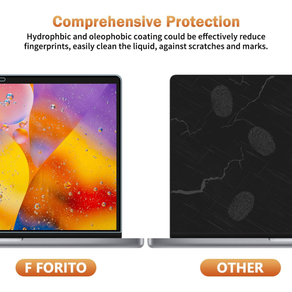 F FORITO MacBook Pro Mat Ekran Koruyucu(16 in)