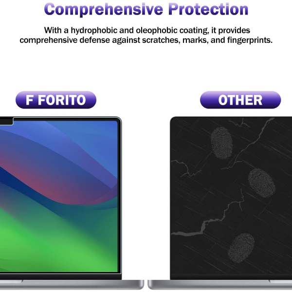 F FORITO MacBook Air Ekran Koruyucu (13.6 in)(2 Adet)