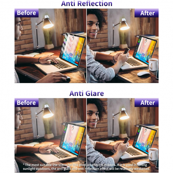 F FORITO MacBook Air Ekran Koruyucu (13.6 in)(2 Adet)