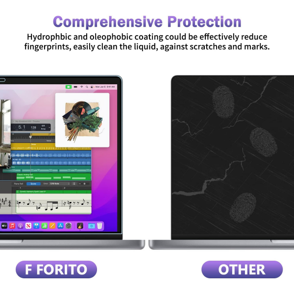 F FORITO MacBook Pro/Air Mat Ekran Koruyucu(13 in)