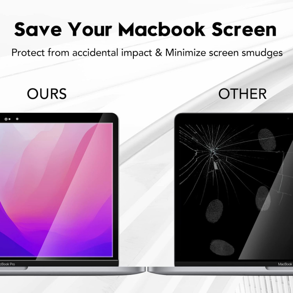 YongMai MacBook Pro M1/M2 Ekran Koruyucu (13 in)