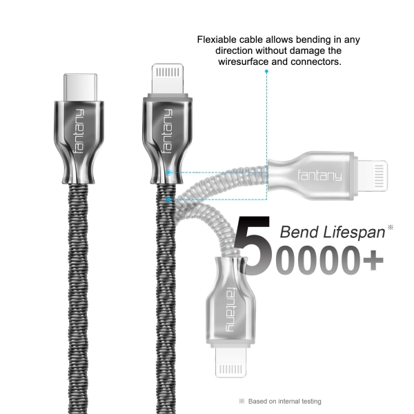 Fantany USB C to Lightning arj/Data Kablosu (MFi)(1M)-Black