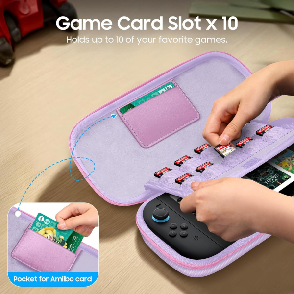 Fintie Nintendo Switch 2 Tama antas-Purple