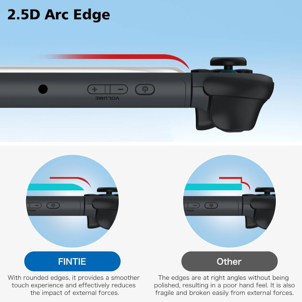 Fintie Nintendo Switch 2 Ekran Koruyucu (2 Adet)