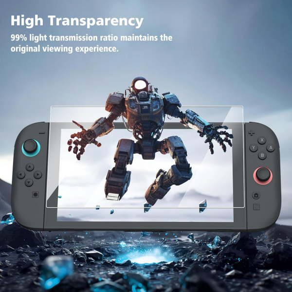 Fintie Nintendo Switch 2 Ekran Koruyucu (2 Adet)
