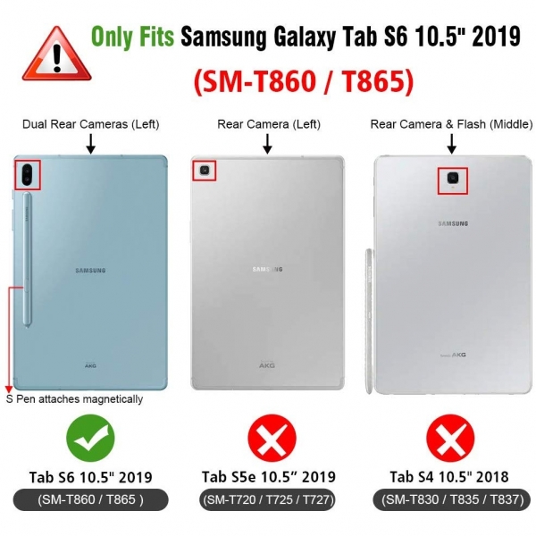 Fintie Samsung Galaxy Tab S6 Klf (10.5 in)-Shades of Blue