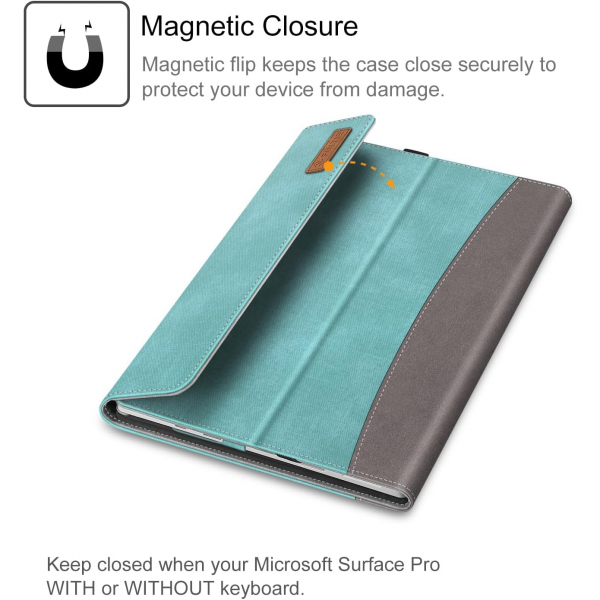 Fintie Surface Pro 7 Klf (12.3 in)-Turquoise 