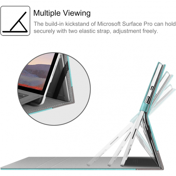 Fintie Surface Pro 7 Klf (12.3 in)-Turquoise 