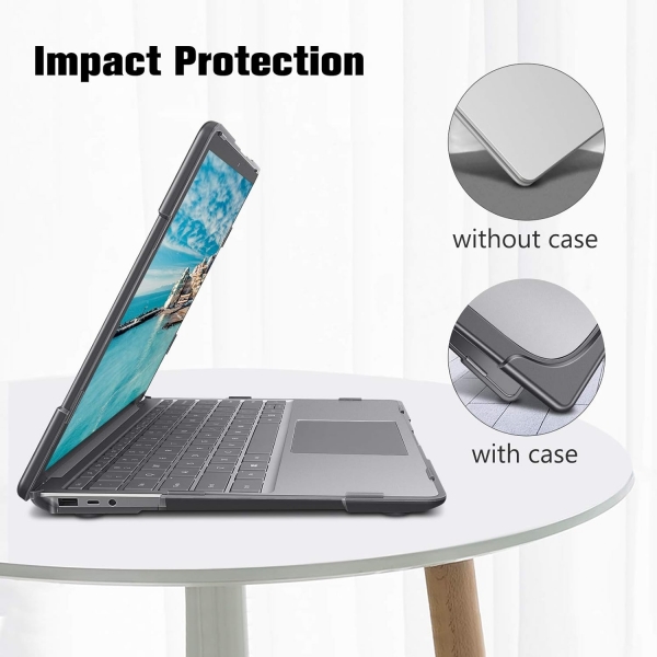 Fintie Surface Laptop Go 3 Kickstandl Klf(12.4 in)-Gray