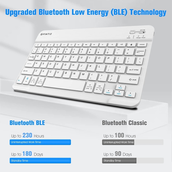 Fintie iPad 10.Nesil Uyumlu Bluetooth Klavyeli Klf(10.9 in)(2022)-Lilac