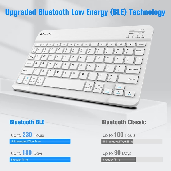 Fintie iPad 10.Nesil Uyumlu Bluetooth Klavyeli Klf(10.9 in)(2022)-Lilac