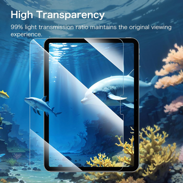 Fintie iPad Air M2 Ekran Koruyucu (11 in)