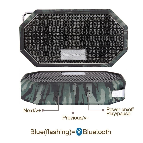 Fuleadture Mini Bluetooth Hoparlr